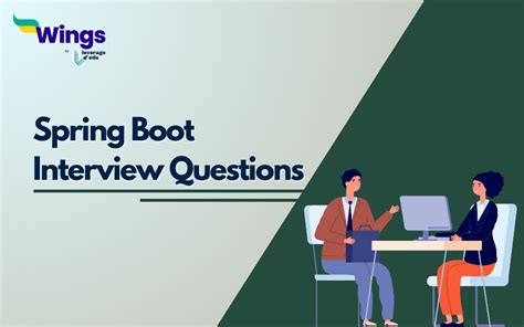 Image result for Spring Boot Interview Questions