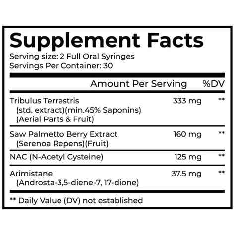 Image result for Alpha Test Stack Review