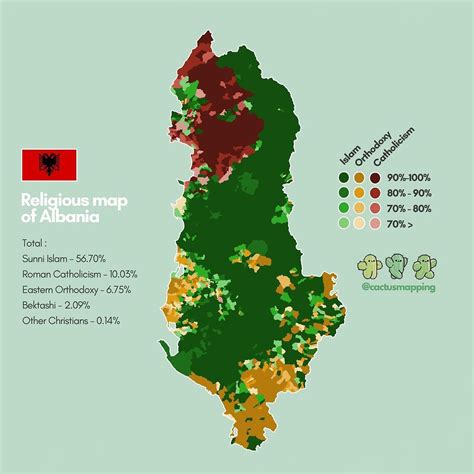 Distribution of religion in Albania. by... - Maps on the Web