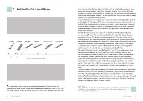 Transformation in Stairs- In case of Ahmedabad | CEPT - Portfolio