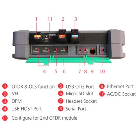 APL2+ Optical Time Domain Reflectometer | Long Distance Fiber OTDR