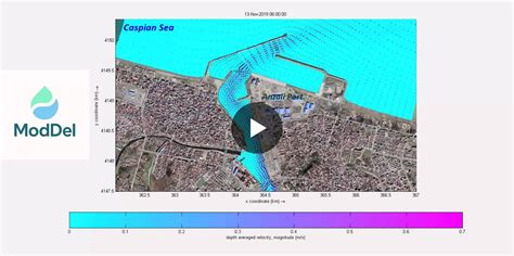 Delft3d Modeling 的图像结果
