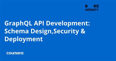 Image result for Graphql API System Design