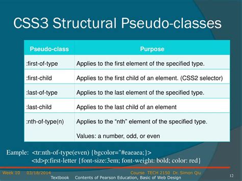 Image result for HTML Table Structure Sample