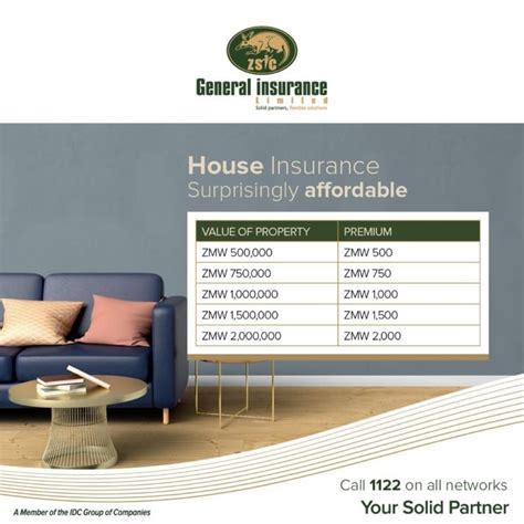 Image result for General Home Insurance