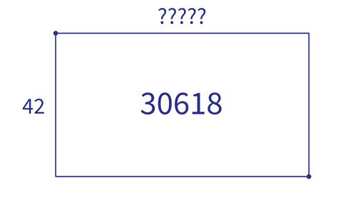 Image result for Division Using Area Model