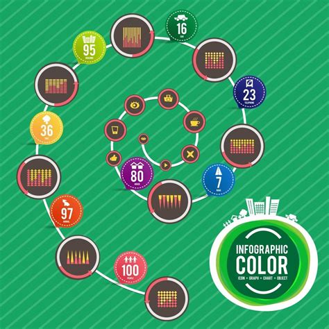 Image result for Infographic Graph Chart