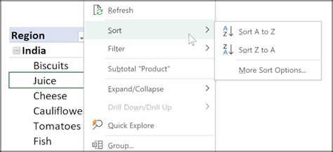 Sort Excel PivotTable 的图像结果