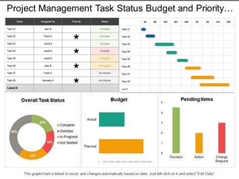 Image result for Project PowerPoint Slide Templates