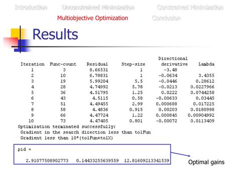 Image result for MATLAB Optimization Tutorial