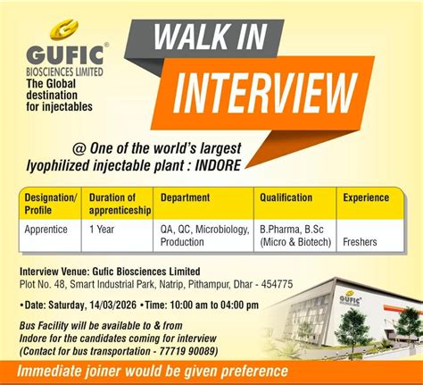 Gufic Biosciences Limited Indore Walk-In Interview on 14th March 2026 ...