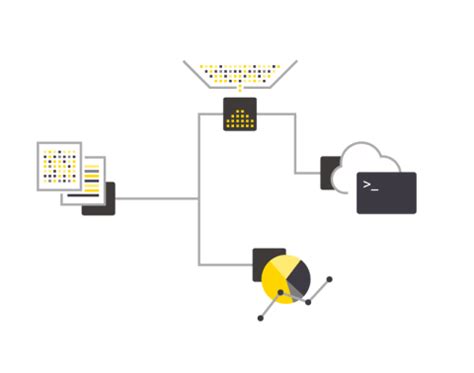 Image result for KNIME Software