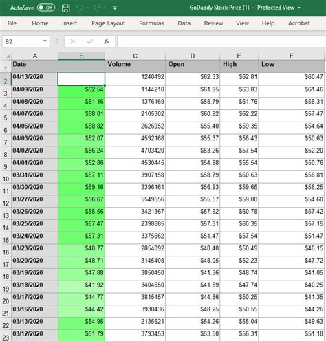 Image result for Animation Excel Graph in PowerPoint Data Points Move