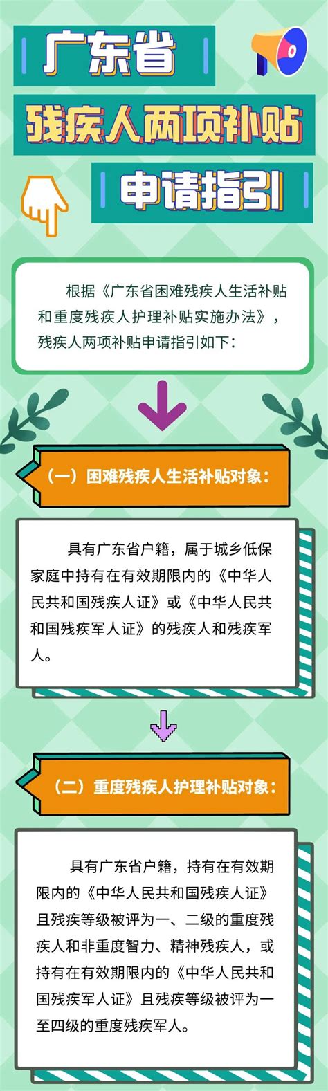 2024年广东大学生创业优惠补贴政策申请条件和方式