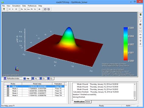 Image result for FDTD Ring