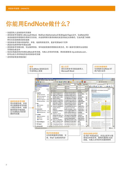 EndNote Tutorial X7 的图像结果
