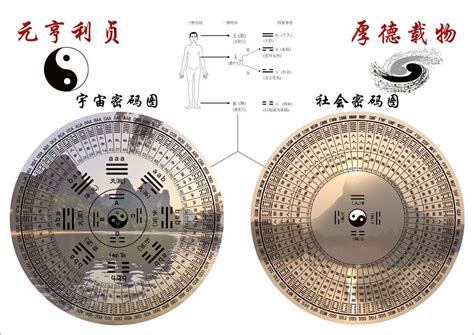 太极-周易六十四卦图图片平面广告素材免费下载(图片编号:5217296)-六图网