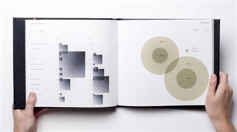 Image result for Infographic Script