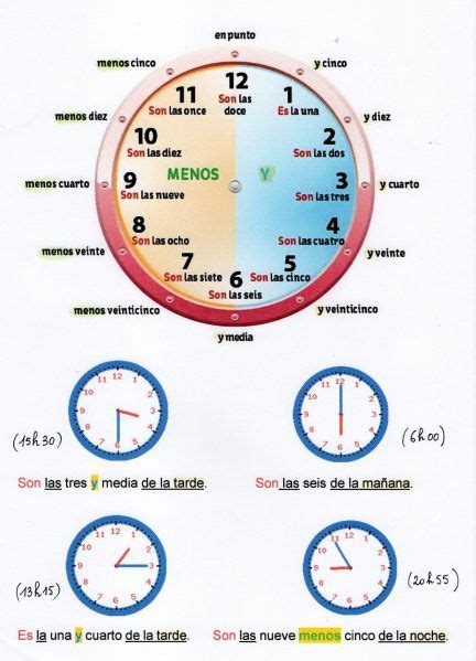 Image result for Clock Problem by Perfecto