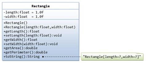 Image result for Java Programming Tutorial OOP Exercises