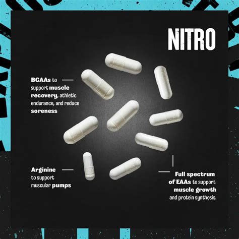 Animal Nitro EAA 44 Packs | India's Leading Genuine Supplement Retailer