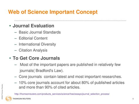 Image result for Web of Science Tutorial 2025