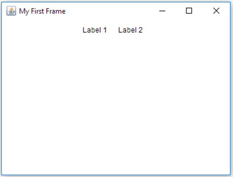 Image result for Java AWT Frame