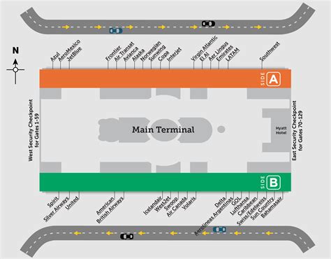 Map of Orlando International Airport (MCO)