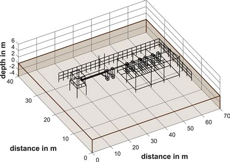 Cable Model Electrical 的图像结果