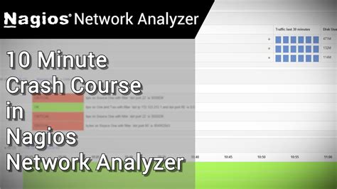 Image result for pfSense NetFlow Analyzer