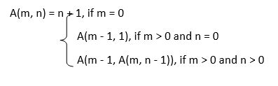 Ackermann Function Values 的图像结果