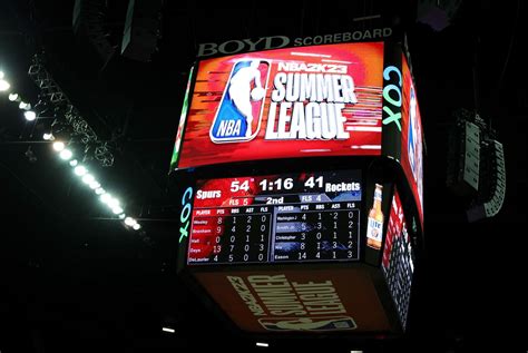 How much are the NBA Summer League tickets going for? Finding out more