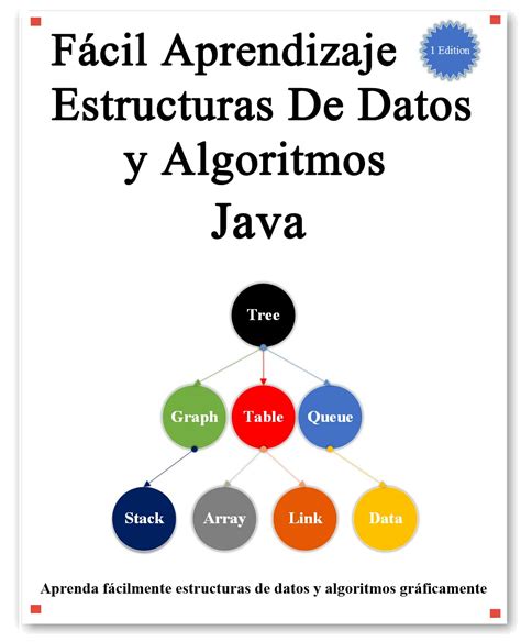 Fácil Aprendizaje Estructuras De Datos y Algoritmos Java: Aprenda ...