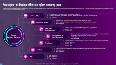 Cyber Security Strategy Plan Example 的图像结果