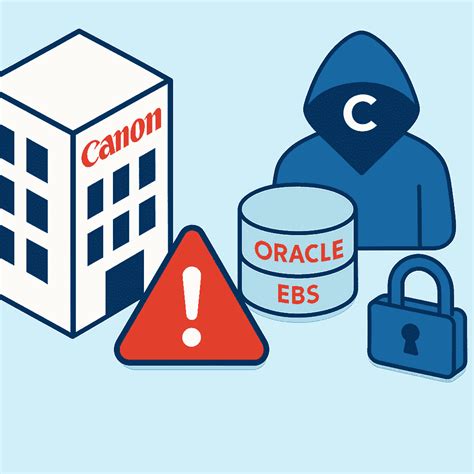 オラクル(Oracle)、ランサムウェア グループClopから不正アクセスか-ゼロデイ脆弱性を悪用(CVE-2025-61882)|セキュリティニュースのセキュリティ対策Lab