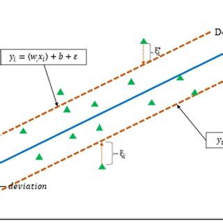 Image result for SVR Timetable