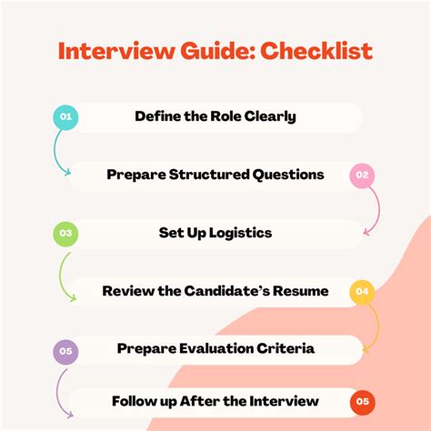 Interview Training Guide 的图像结果