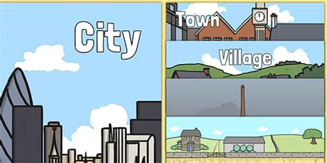 KS1 Human Geography Keyword Posters (teacher made) - Twinkl