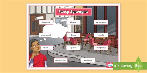 Fancy Synonyms Word Mat (teacher made) - Twinkl