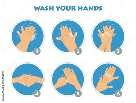 Image result for Hand Washing Tutorial