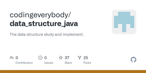 Datya Structure Java 的图像结果