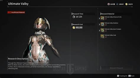 Image result for Valby Prime