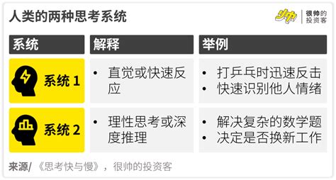 Ai 提问 的图像结果