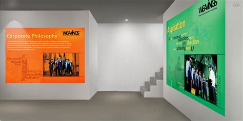 Know The sign - Strategy, Branding, Advertising, Web Designing, HTML5 ...