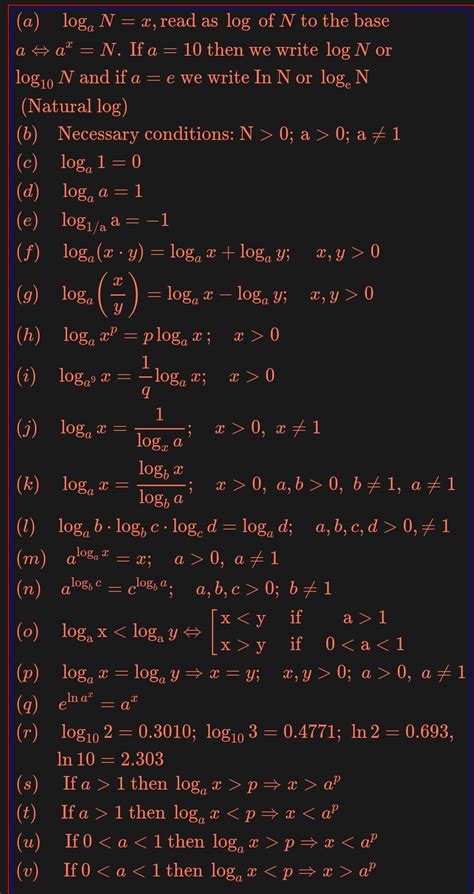 Image result for Logarithm Calculation