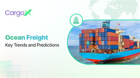 ऑनलाइन भारत में 20 सबसे अधिक मांग वाले उत्पाद [2025] - शिपरॉकेट