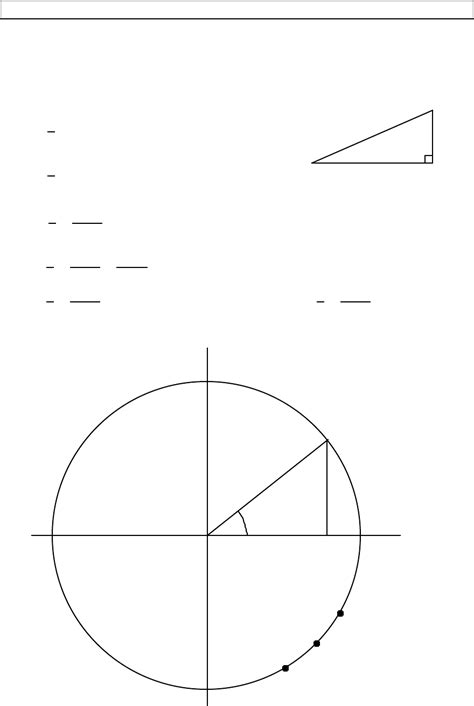 Image result for Inverse Trigonometric Identities Unit Circle