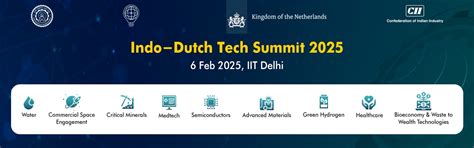 CII Technology, Innovation & Research