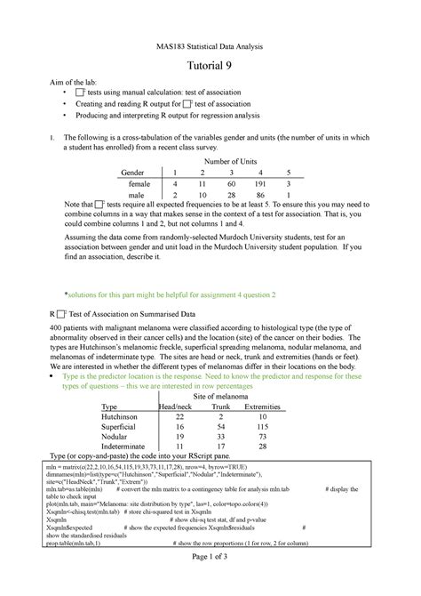 Image result for Statistical Lab Tutorial