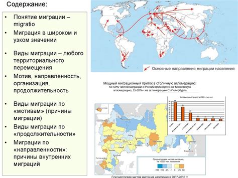Понятие, виды, причины миграции - презентация онлайн